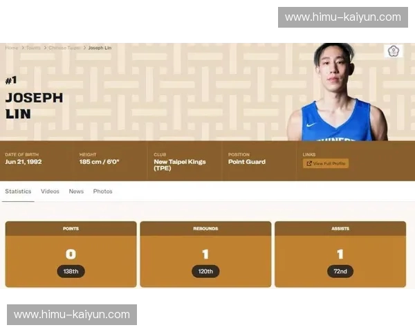 FIBA赛事预测